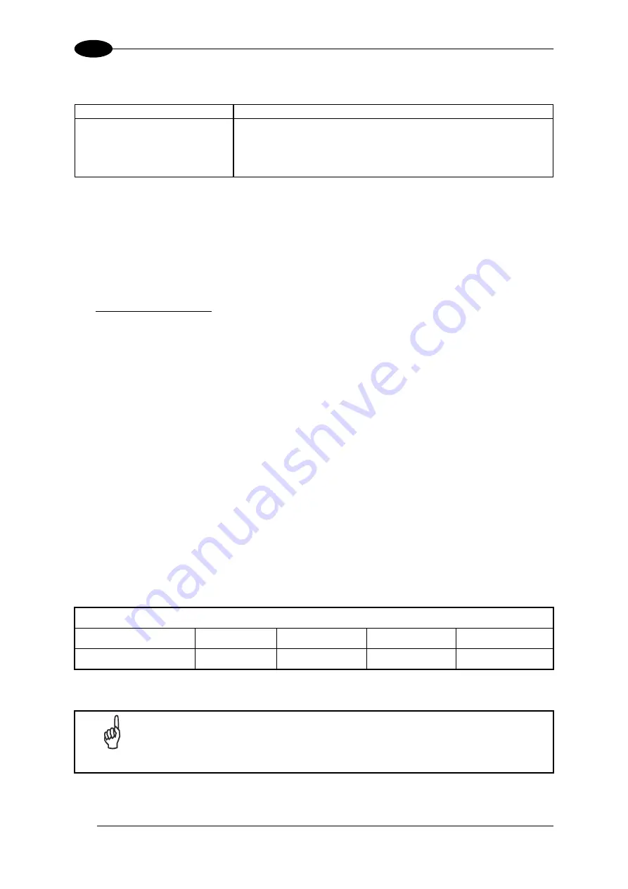 Datalogic DS2100N Reference Manual Download Page 52