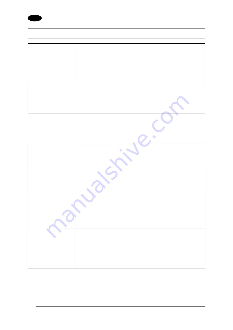 Datalogic DS2100N Reference Manual Download Page 108