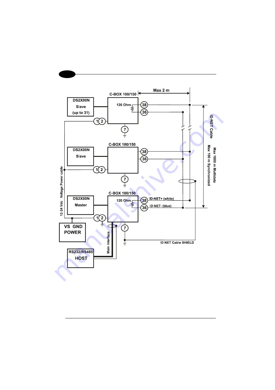 Datalogic DS2400N Скачать руководство пользователя страница 50