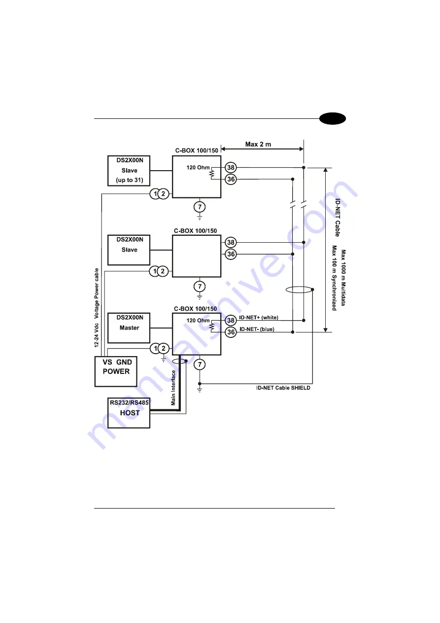 Datalogic DS2400N Скачать руководство пользователя страница 51