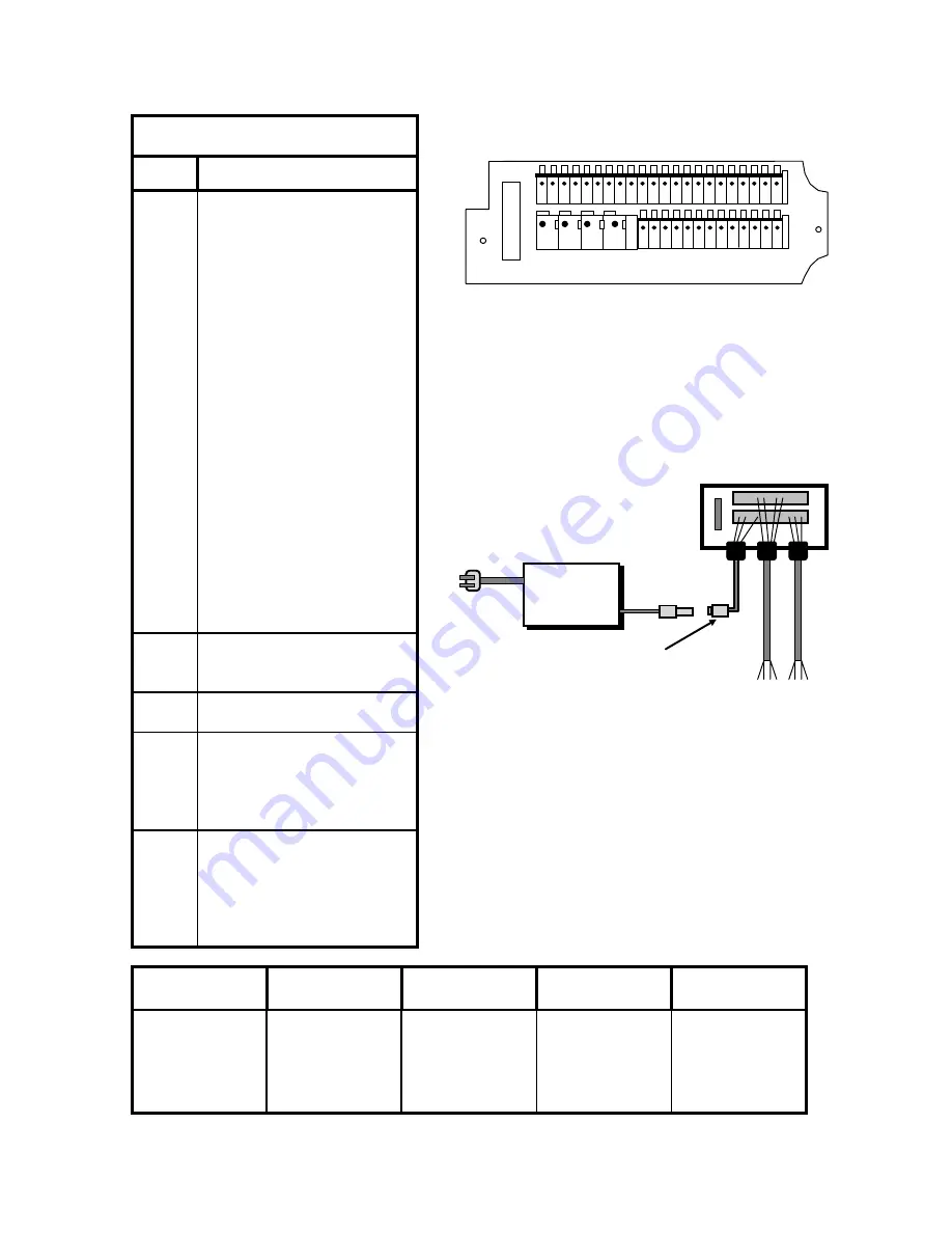 Datalogic DS4300 Installation Manual Download Page 21