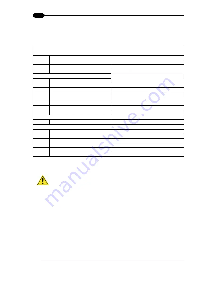 Datalogic DS5100-X200 Скачать руководство пользователя страница 18