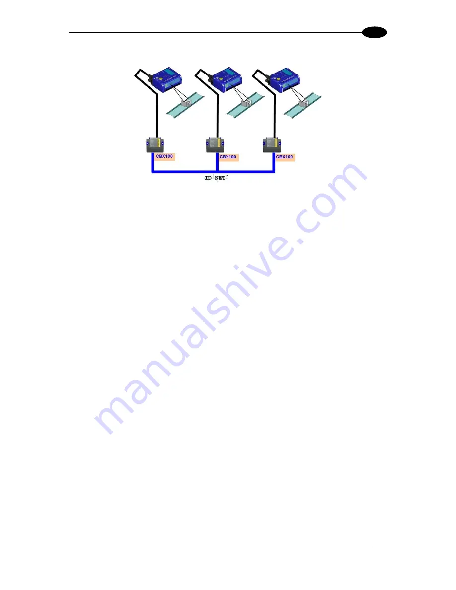 Datalogic DS5100-X200 Reference Manual Download Page 37