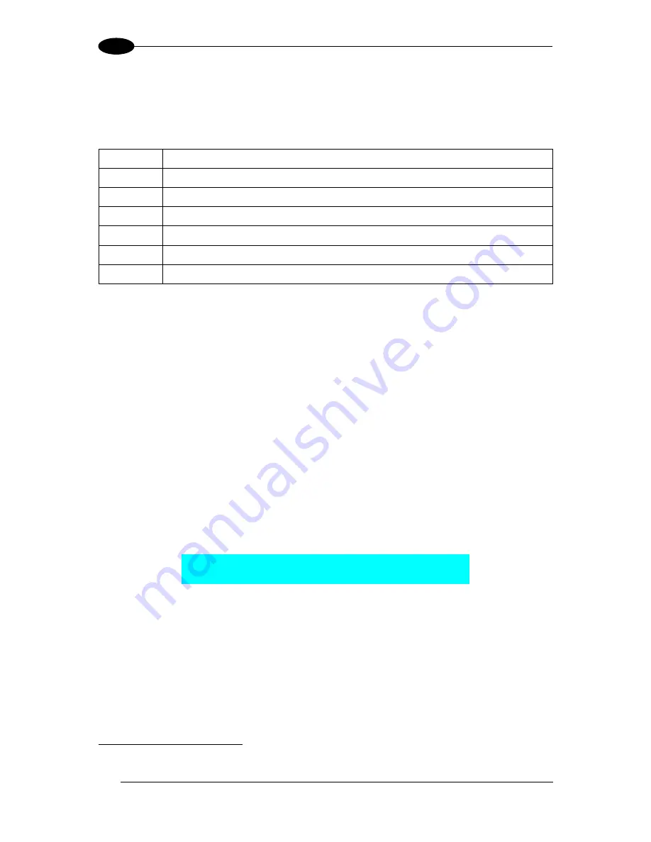 Datalogic DS5100-X200 Reference Manual Download Page 46