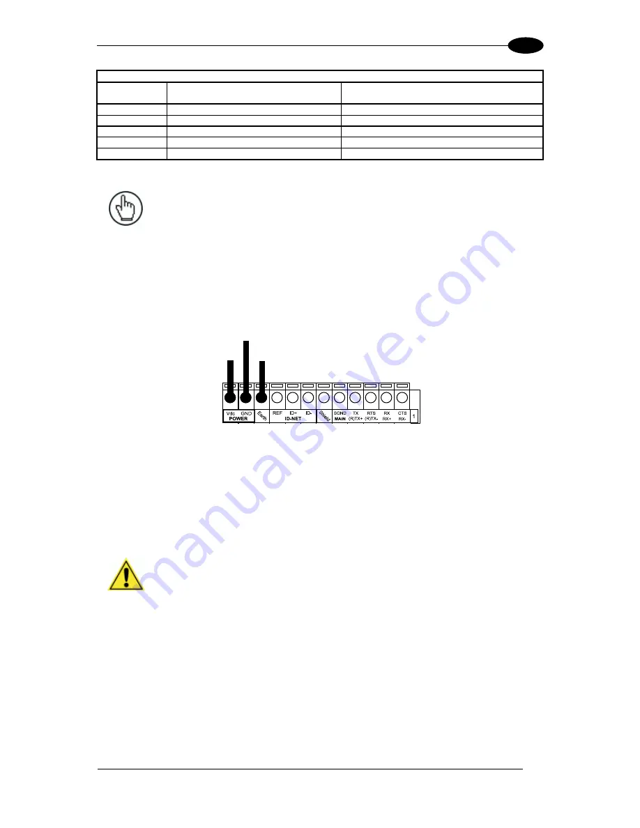 Datalogic DS5100-X200 Reference Manual Download Page 73