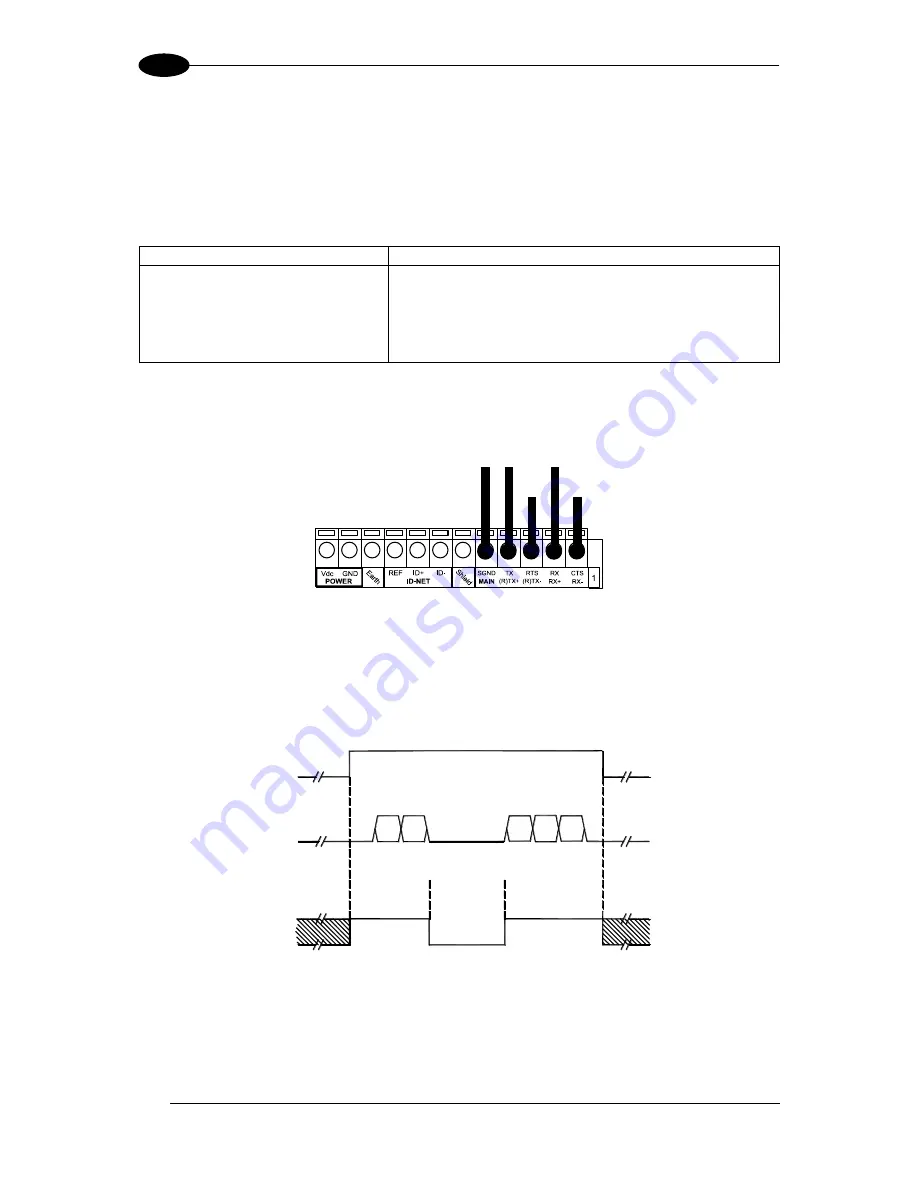 Datalogic DS5100-X200 Скачать руководство пользователя страница 74