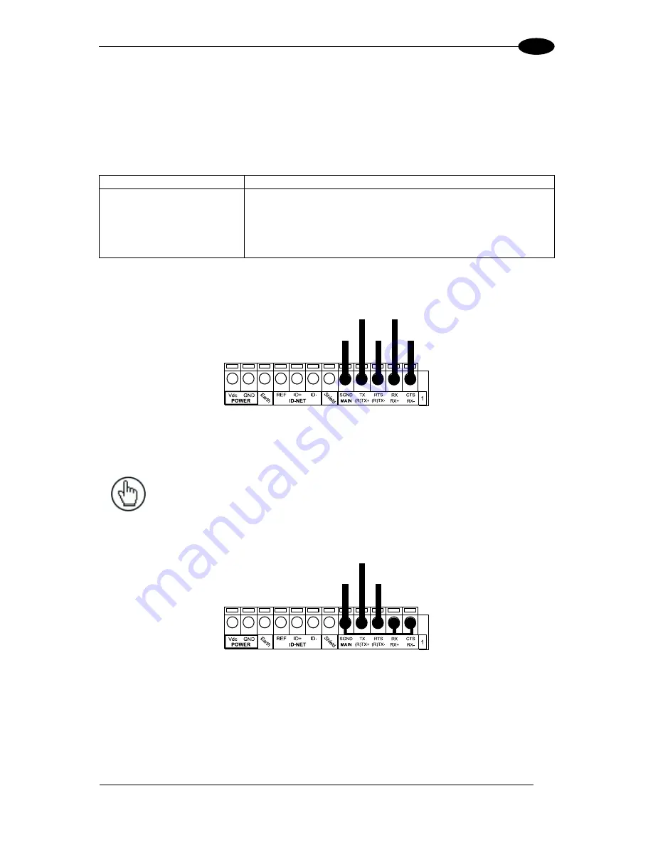 Datalogic DS5100-X200 Reference Manual Download Page 75