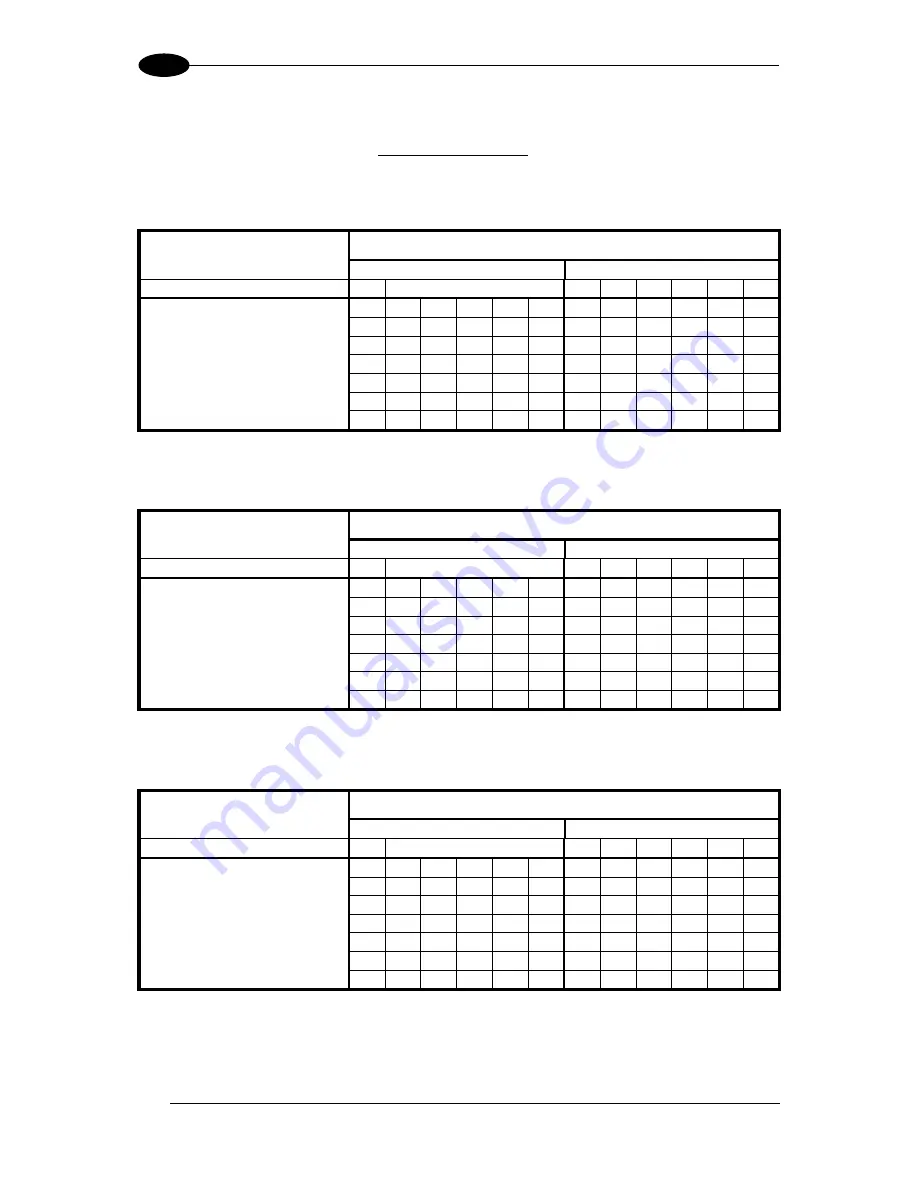 Datalogic DS5100-X200 Reference Manual Download Page 108