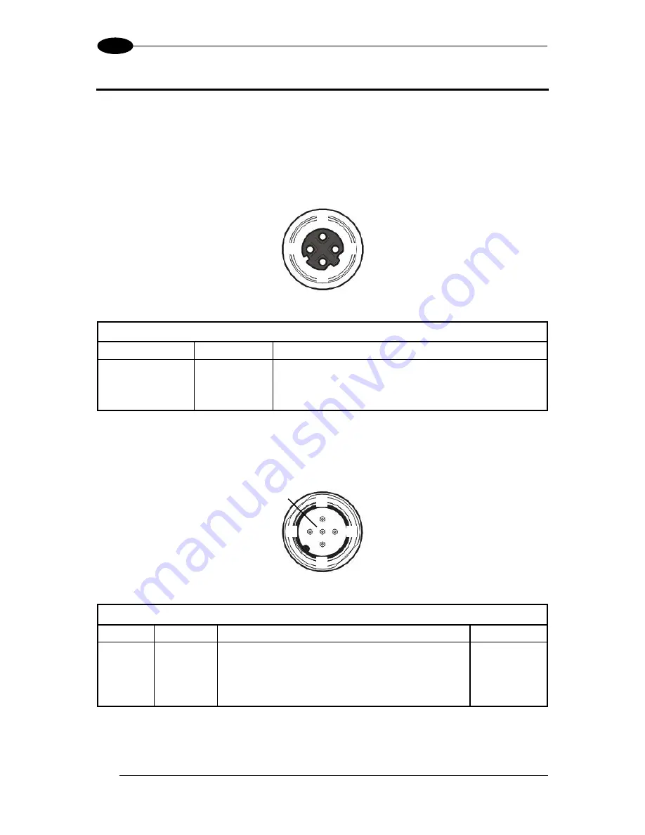 Datalogic DS5100-X200 Reference Manual Download Page 158