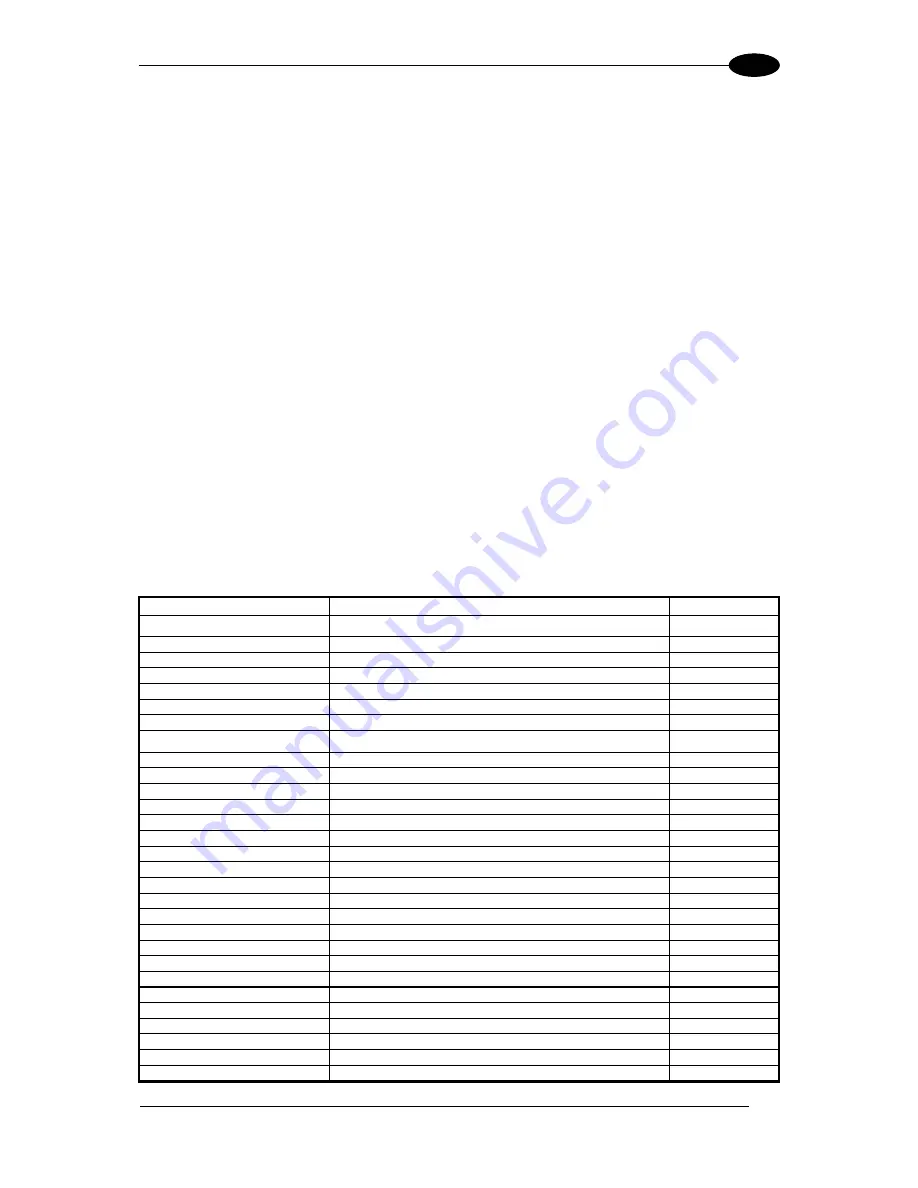 Datalogic DS6300 Reference Manual Download Page 23