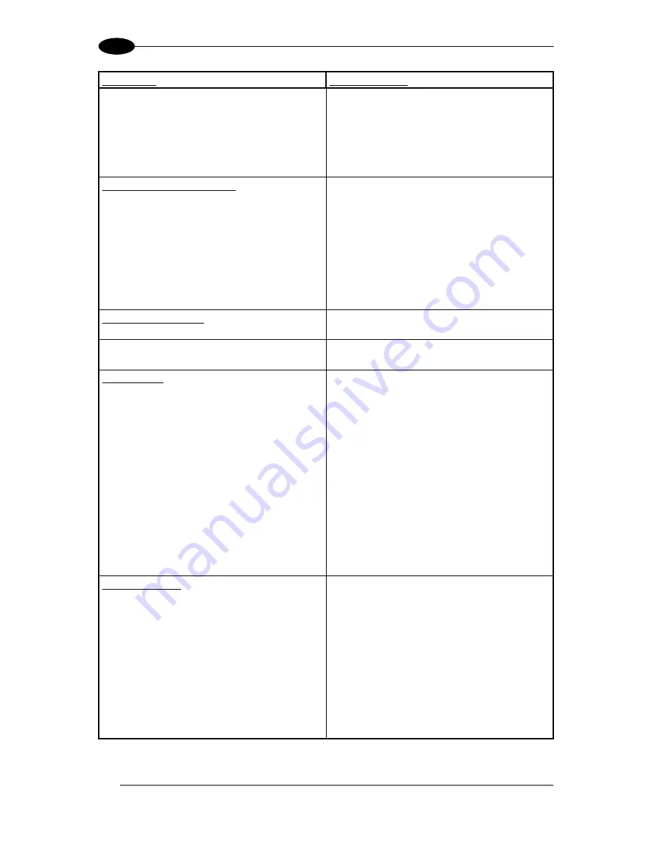 Datalogic DS6300 Reference Manual Download Page 92