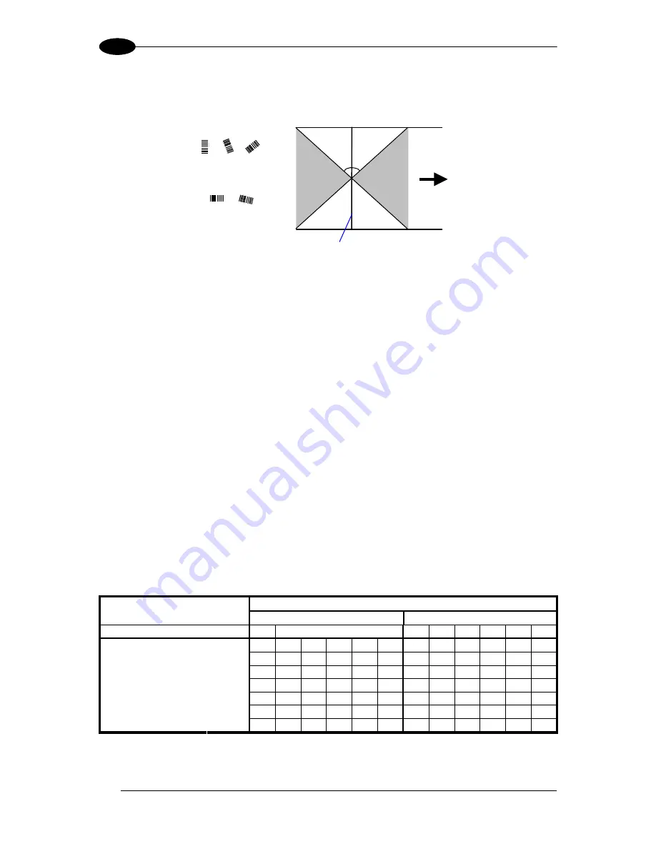 Datalogic DS6300 Reference Manual Download Page 98