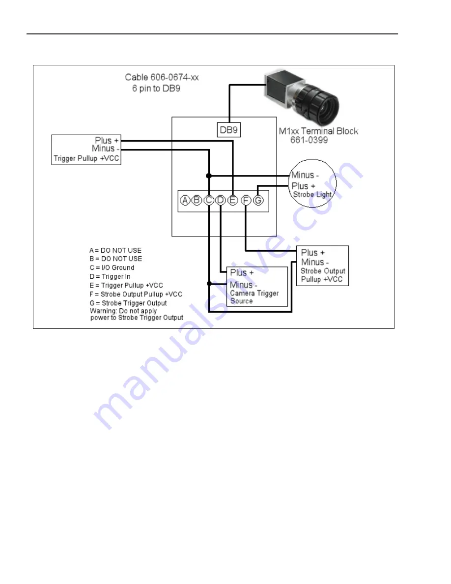 Datalogic E1 Series Hardware Manual Download Page 40