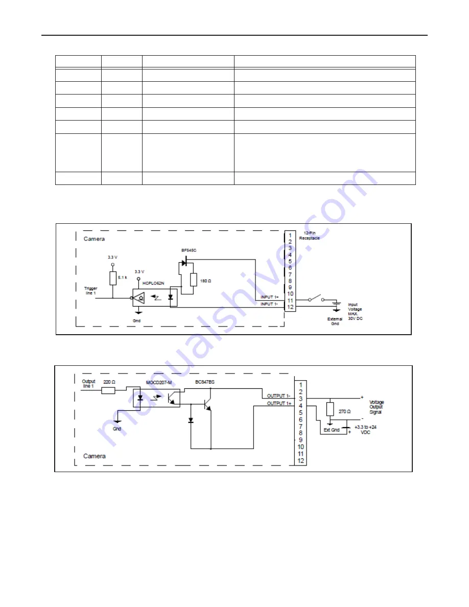 Datalogic E1 Series Hardware Manual Download Page 73