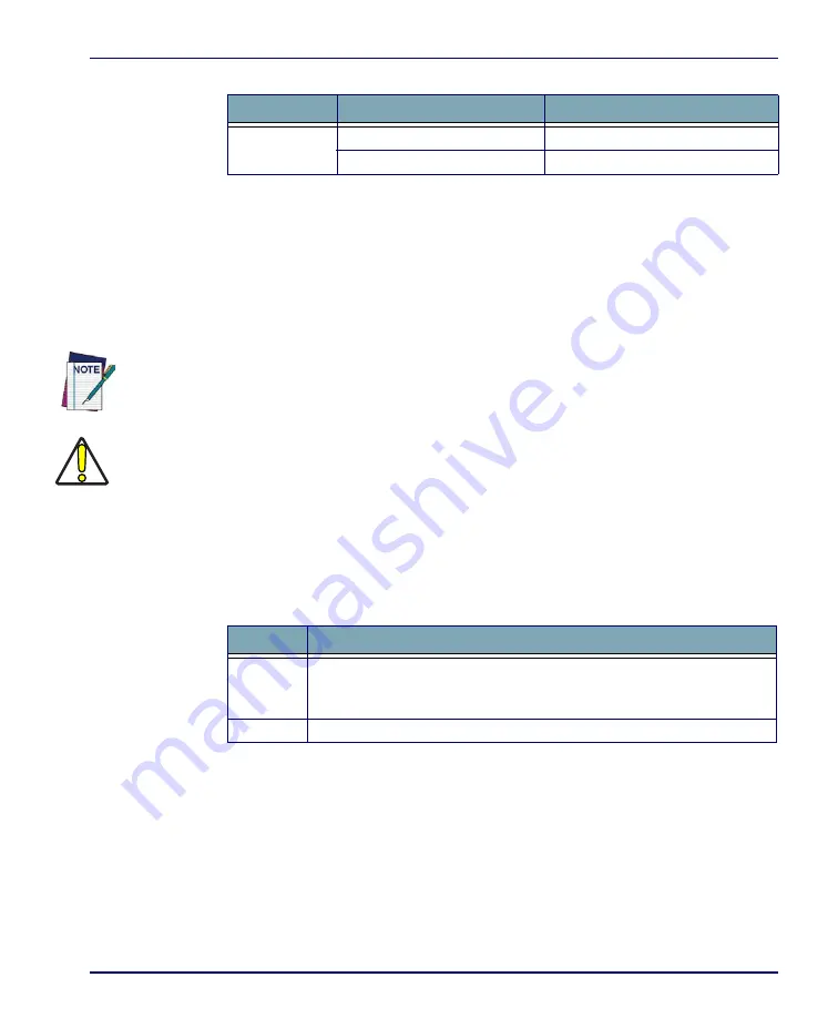 Datalogic Falcon 4410 Скачать руководство пользователя страница 73