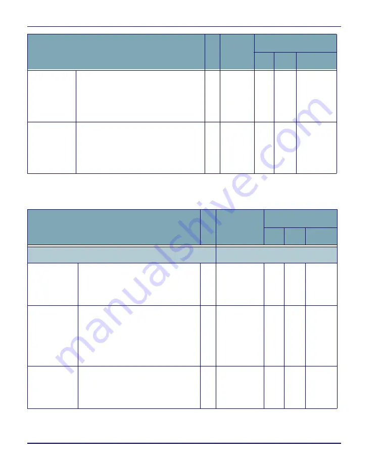 Datalogic Falcon 4410 Product Reference Manual Download Page 160