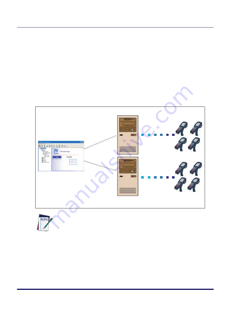 Datalogic Falcon Management Utility User Manual Download Page 22