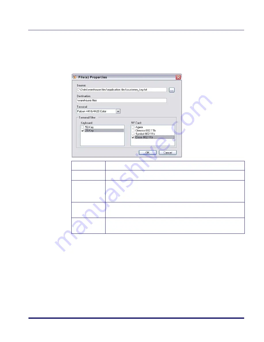 Datalogic Falcon Management Utility User Manual Download Page 51