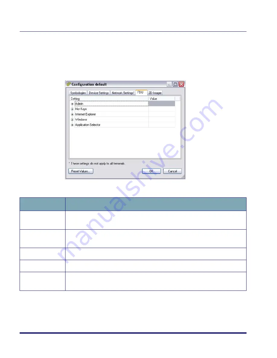 Datalogic Falcon Management Utility User Manual Download Page 58