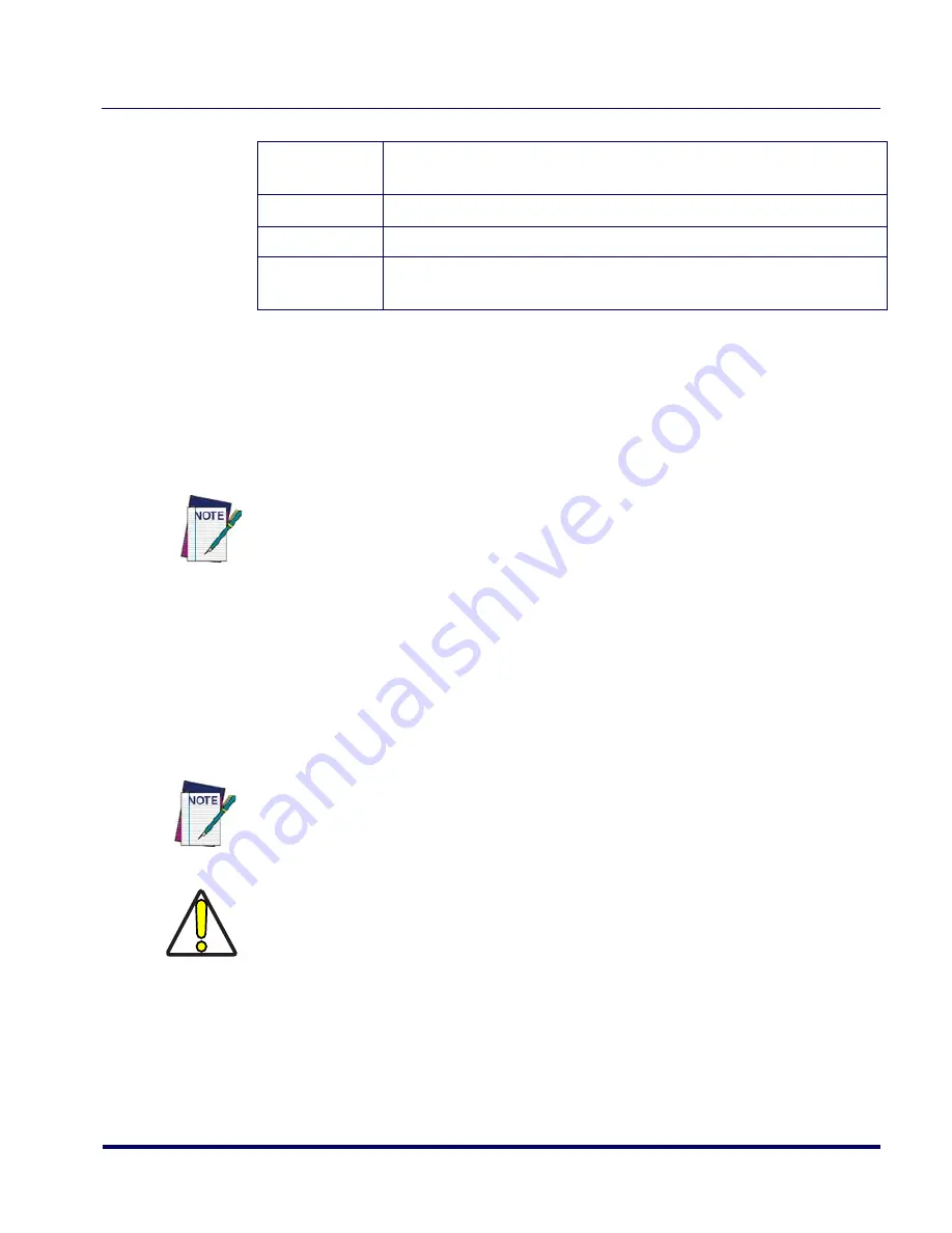 Datalogic Falcon Management Utility User Manual Download Page 63