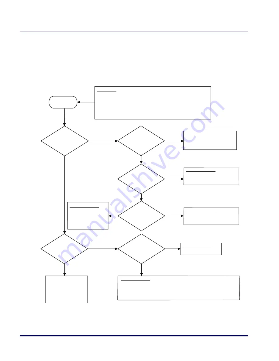 Datalogic Falcon Management Utility User Manual Download Page 76