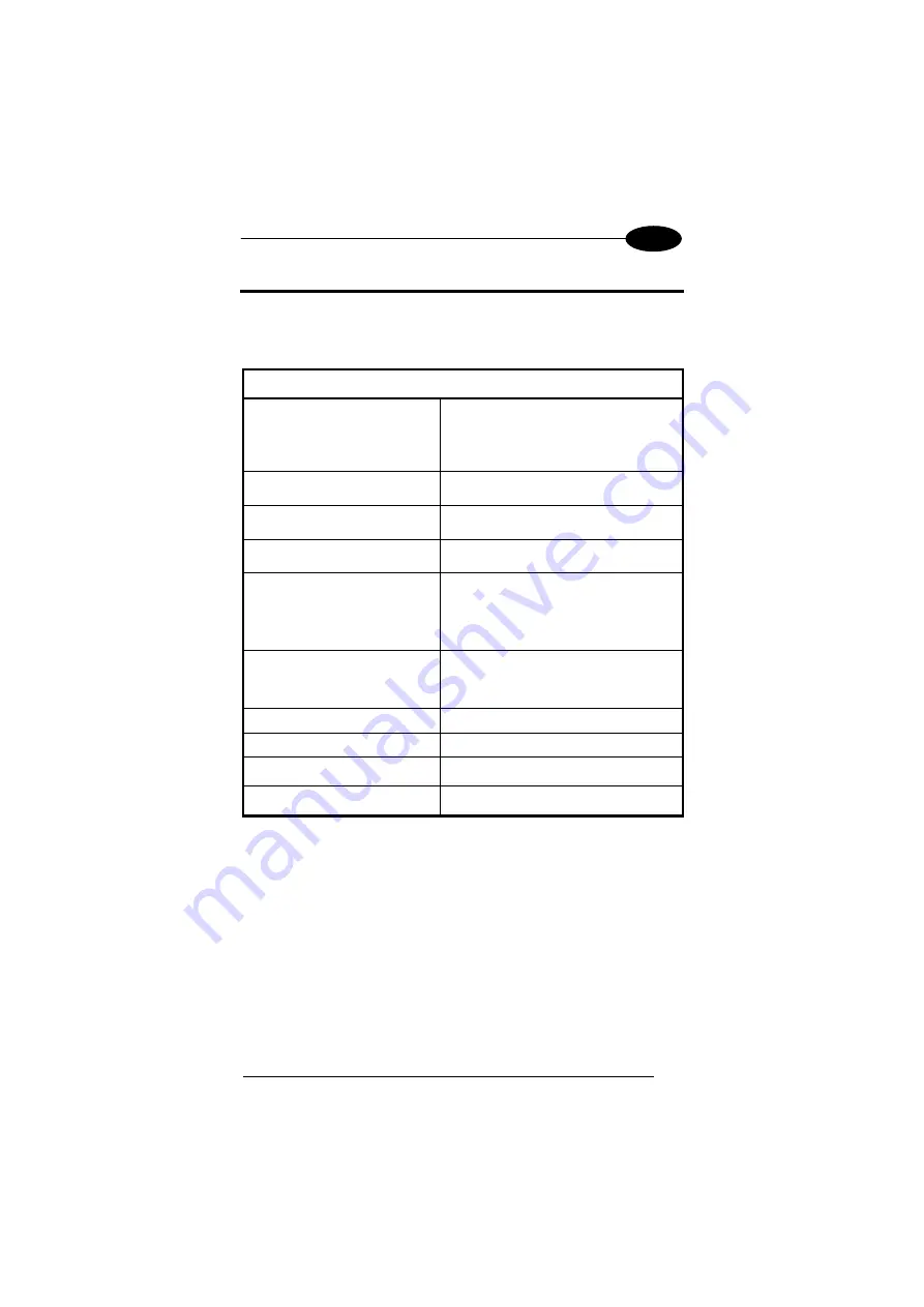 Datalogic Falcon X3 User Manual Download Page 77