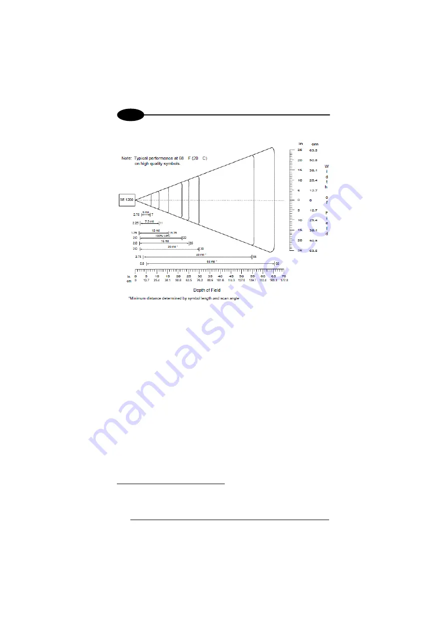 Datalogic Falcon X3 User Manual Download Page 82