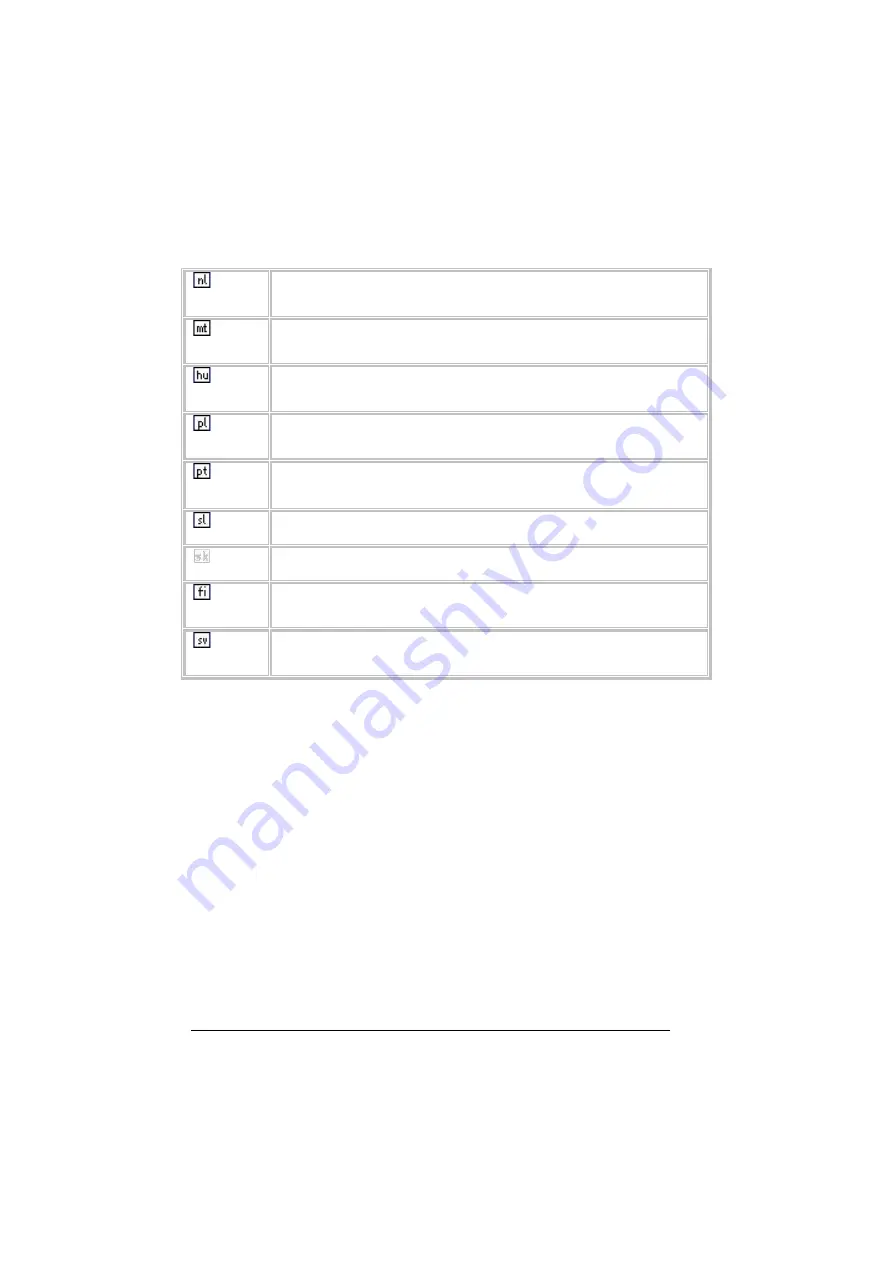 Datalogic falcon x3+ User Manual Download Page 147