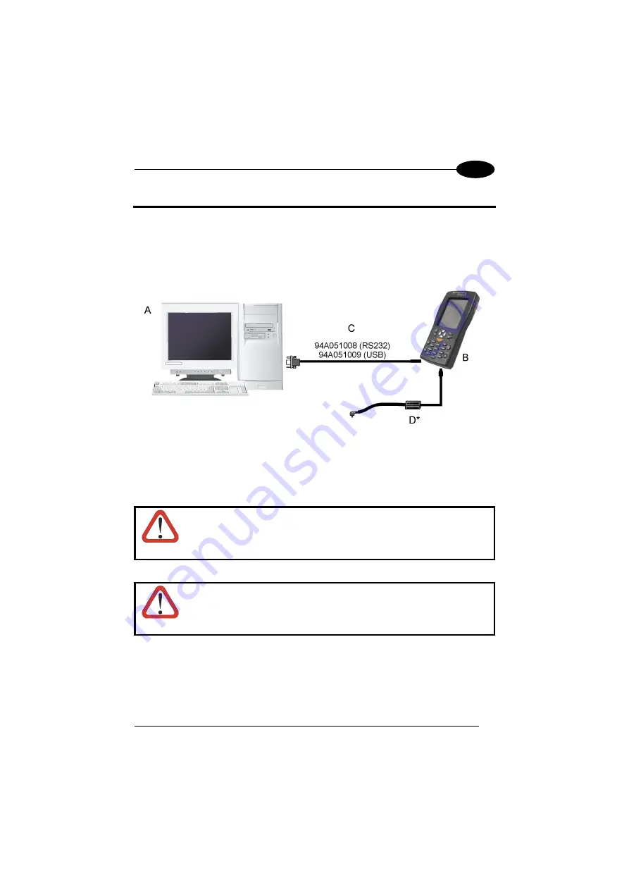 Datalogic Jet User Manual Download Page 27