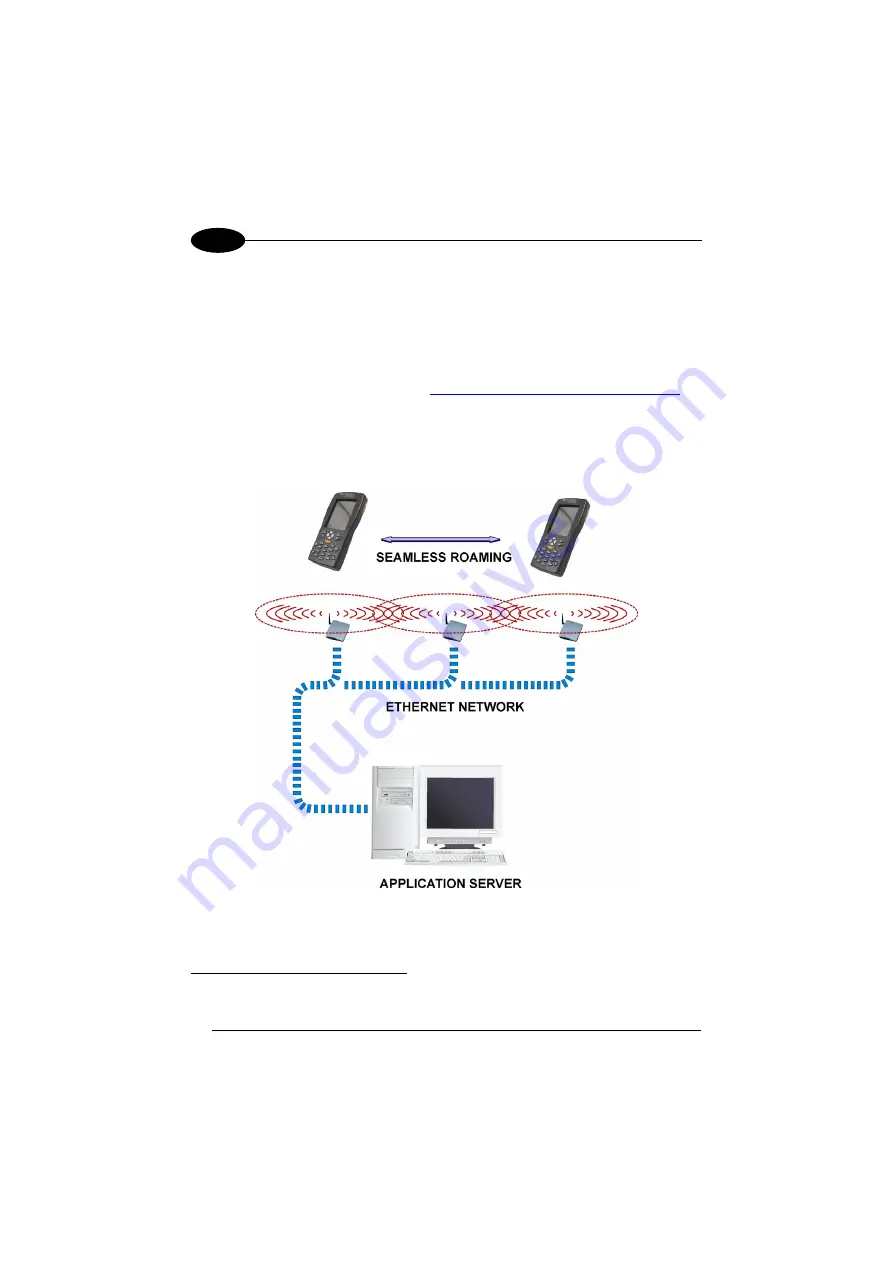 Datalogic Jet User Manual Download Page 28