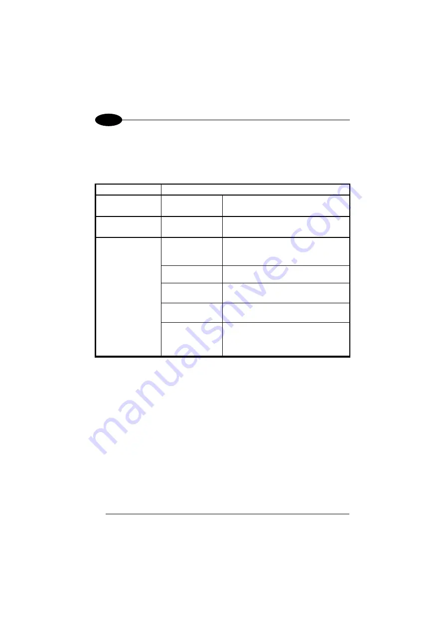 Datalogic Jet User Manual Download Page 52