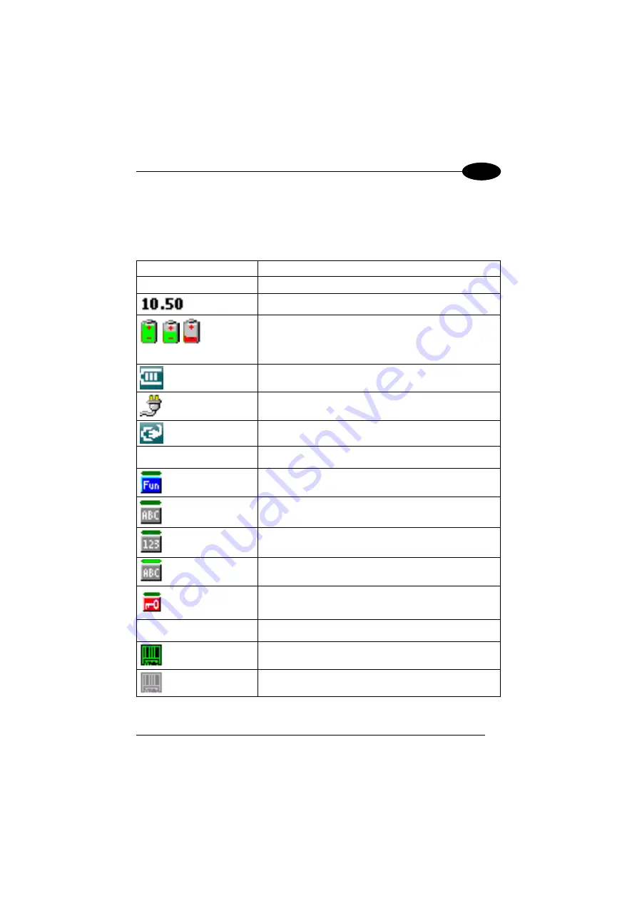 Datalogic Jet User Manual Download Page 53