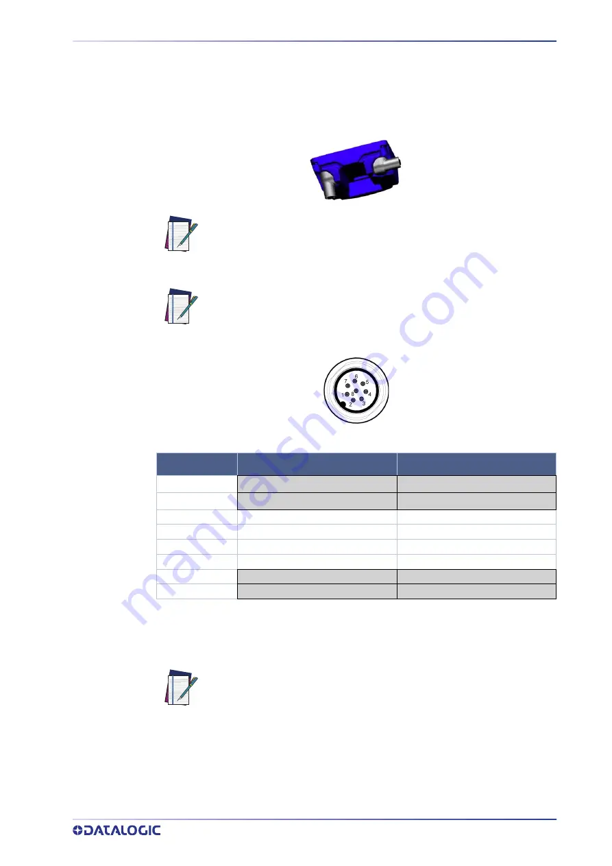 Datalogic Laser Sentinel Instruction Manual Download Page 67