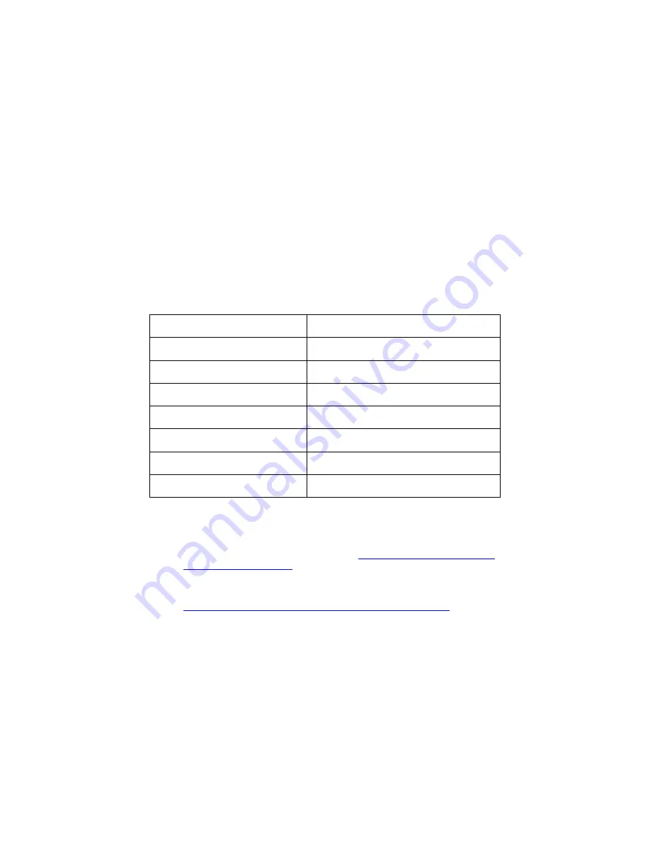 Datalogic Lynx 00N0LD-1N0-MEN0 User Manual Download Page 112