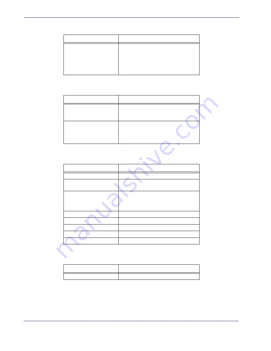 Datalogic MAGELLAN 1400I Product Reference Manual Download Page 154