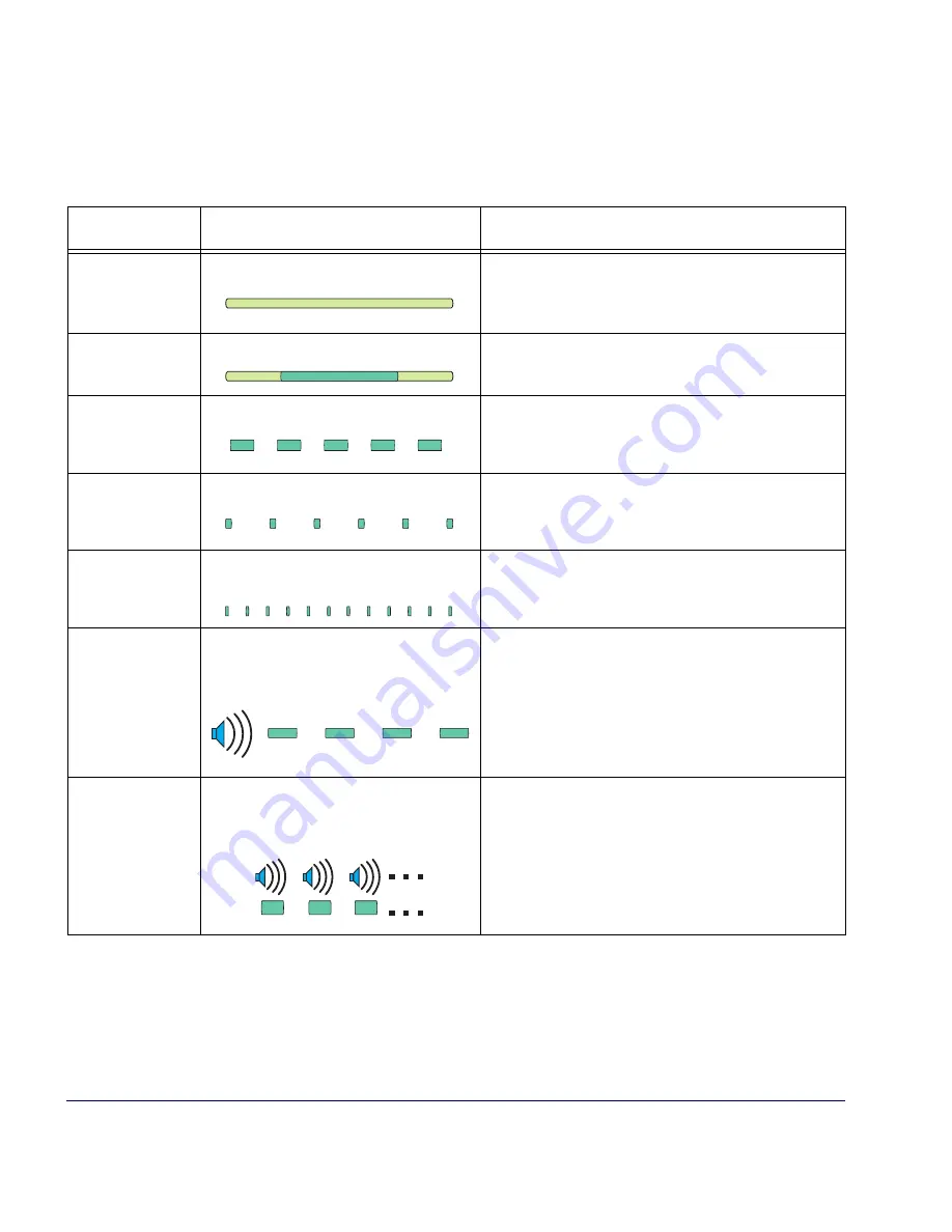 Datalogic Magellan 2200VS Quick Reference Manual Download Page 30