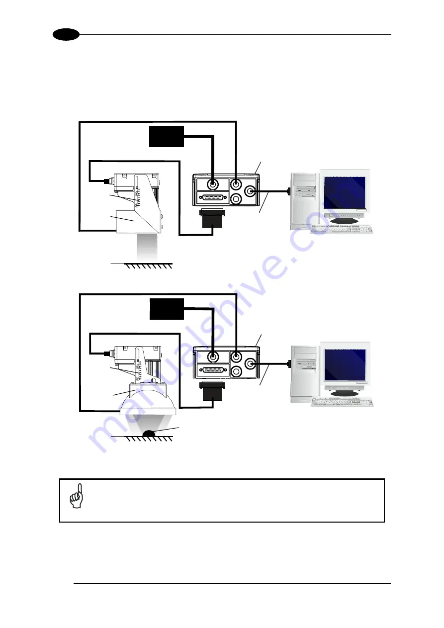 Datalogic Matrix 400 Manual Download Page 10