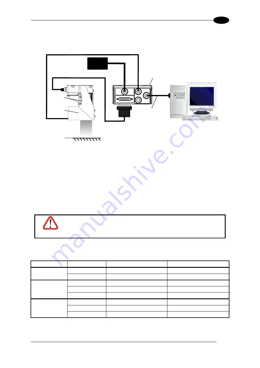 Datalogic Matrix 400 Manual Download Page 13