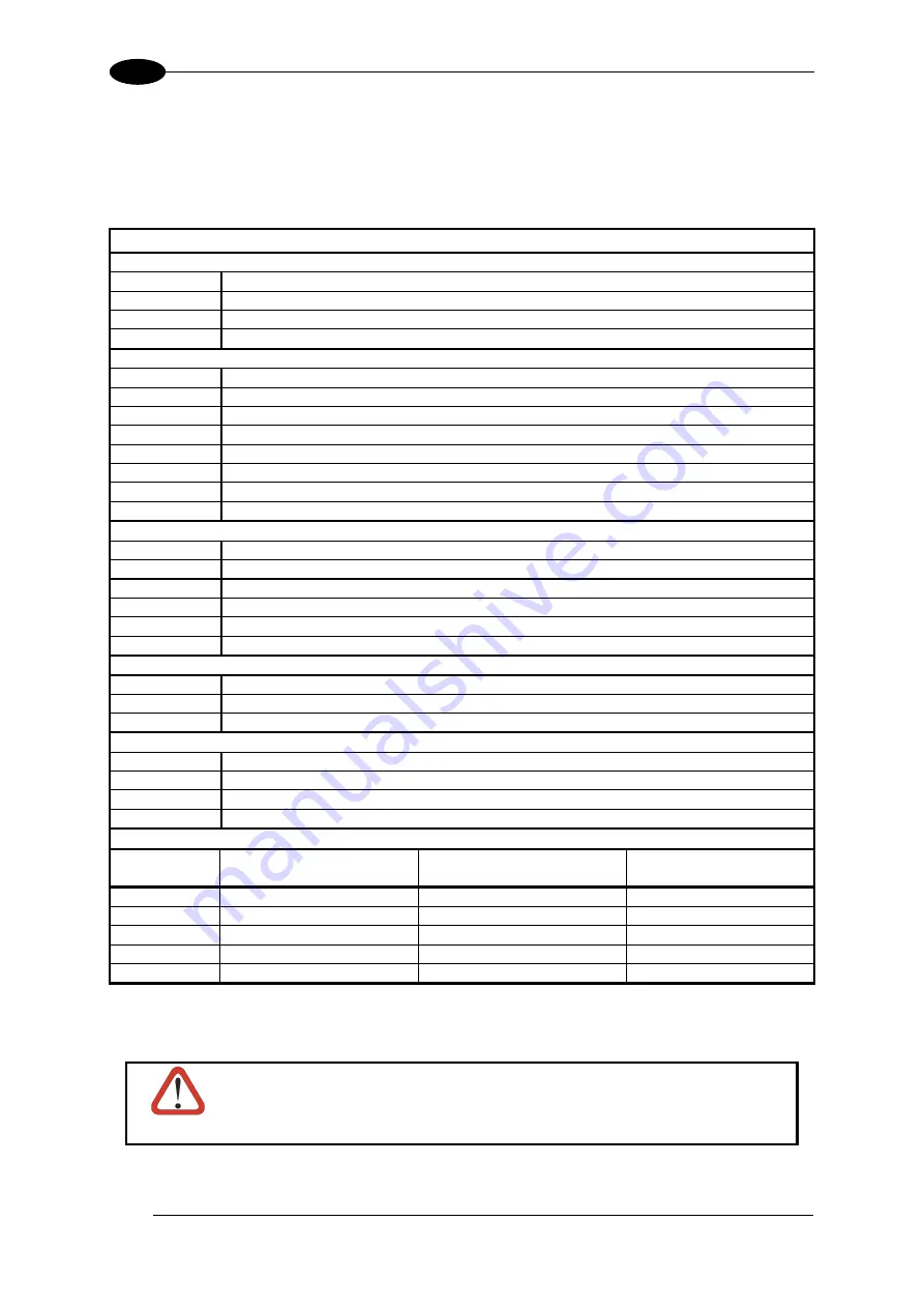 Datalogic Matrix 400 Manual Download Page 14