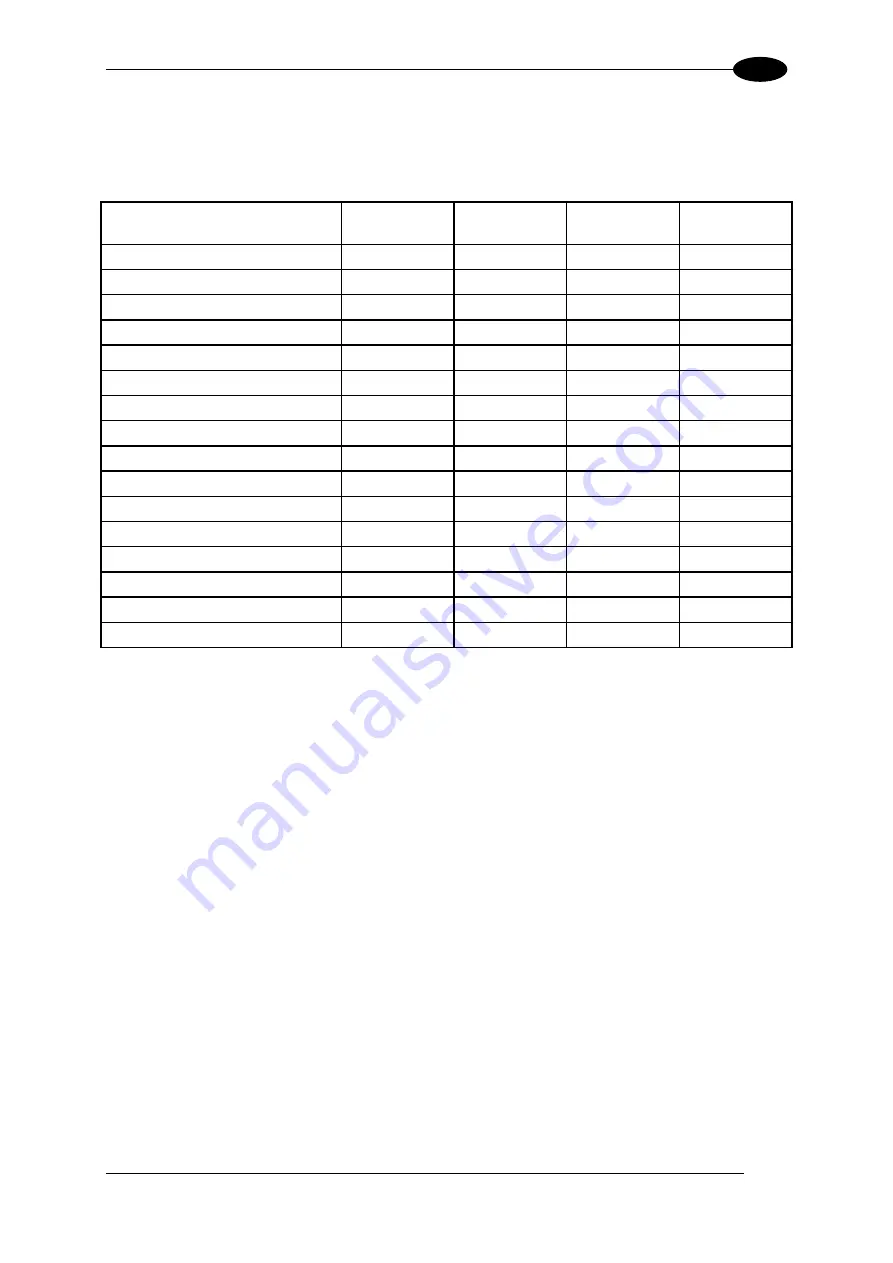 Datalogic Matrix 400 Manual Download Page 49