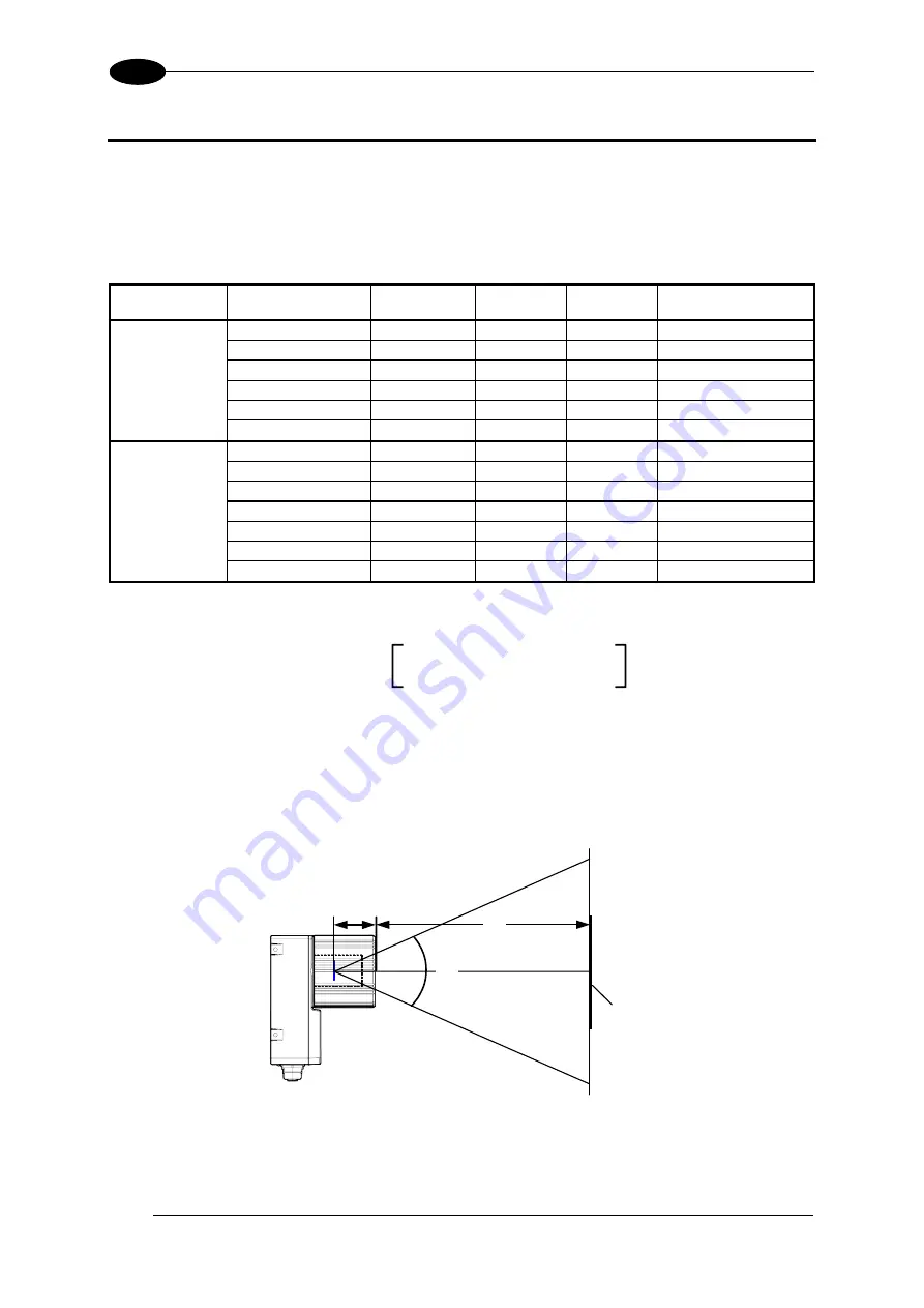 Datalogic Matrix 400 Manual Download Page 50