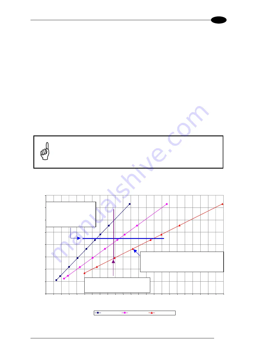 Datalogic Matrix 400 Manual Download Page 51