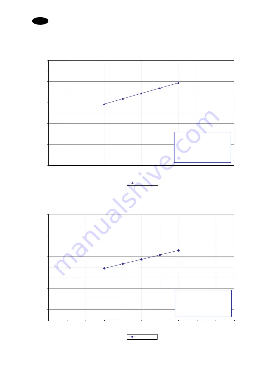 Datalogic Matrix 400 Manual Download Page 52