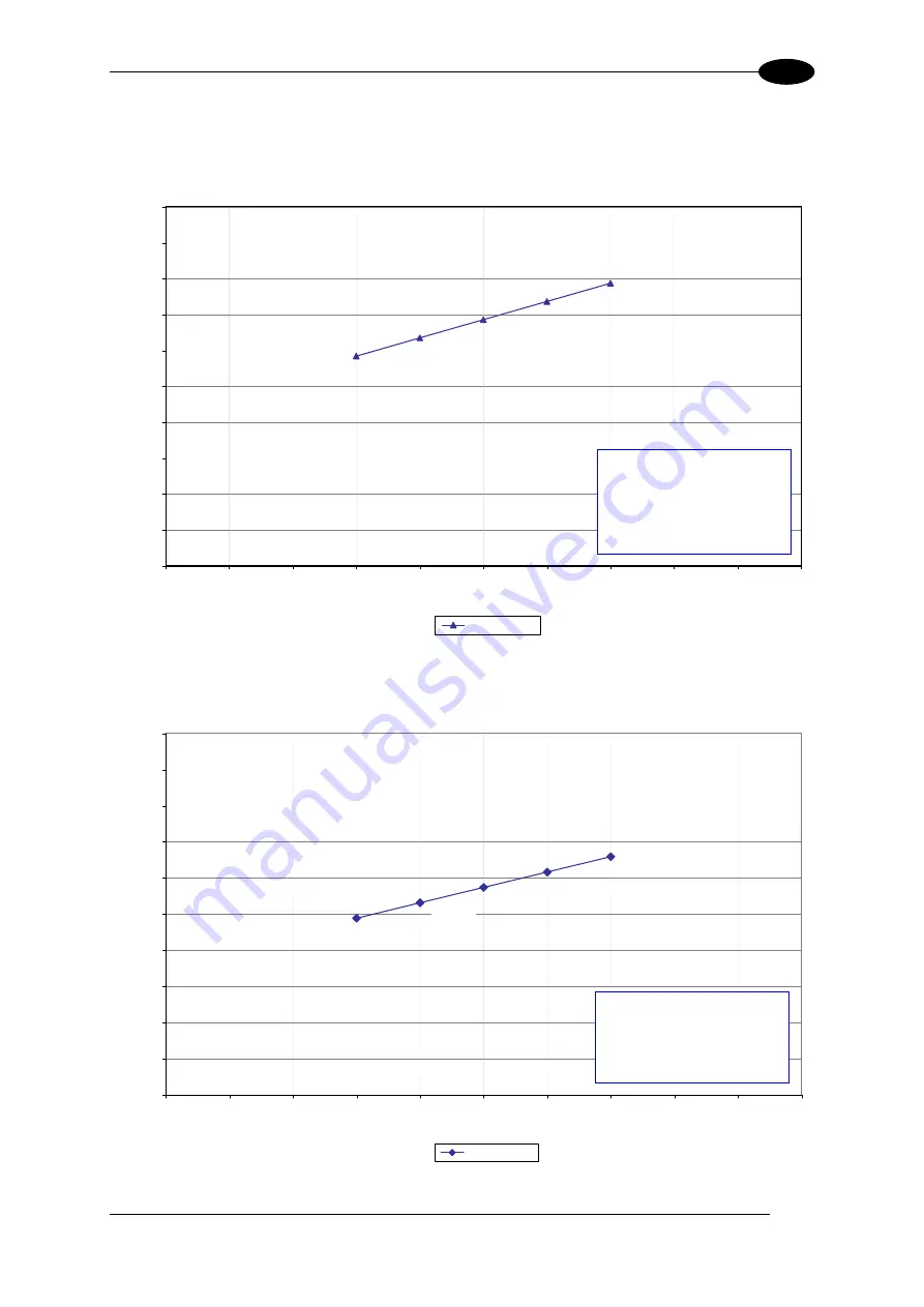 Datalogic Matrix 400 Manual Download Page 53