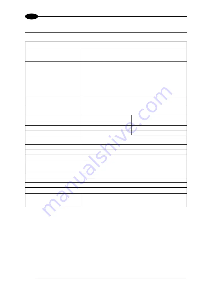 Datalogic Matrix 400 Manual Download Page 80