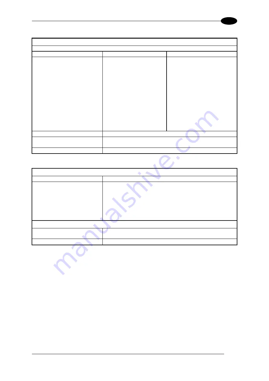 Datalogic Matrix 400 Manual Download Page 81