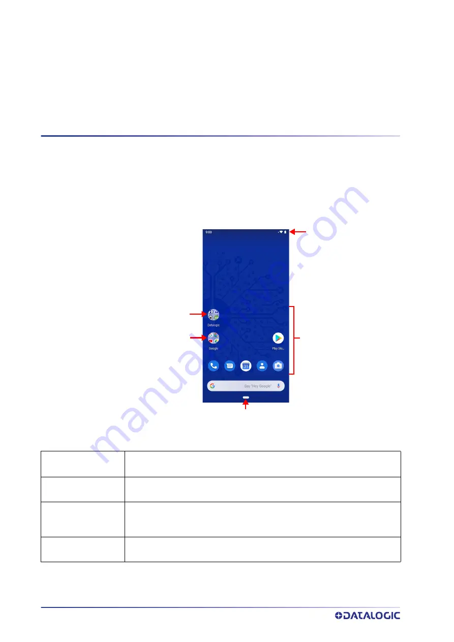 Datalogic MEMOR 20 User Manual Download Page 22