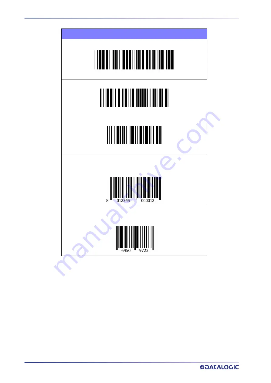 Datalogic MEMOR 20 Скачать руководство пользователя страница 92