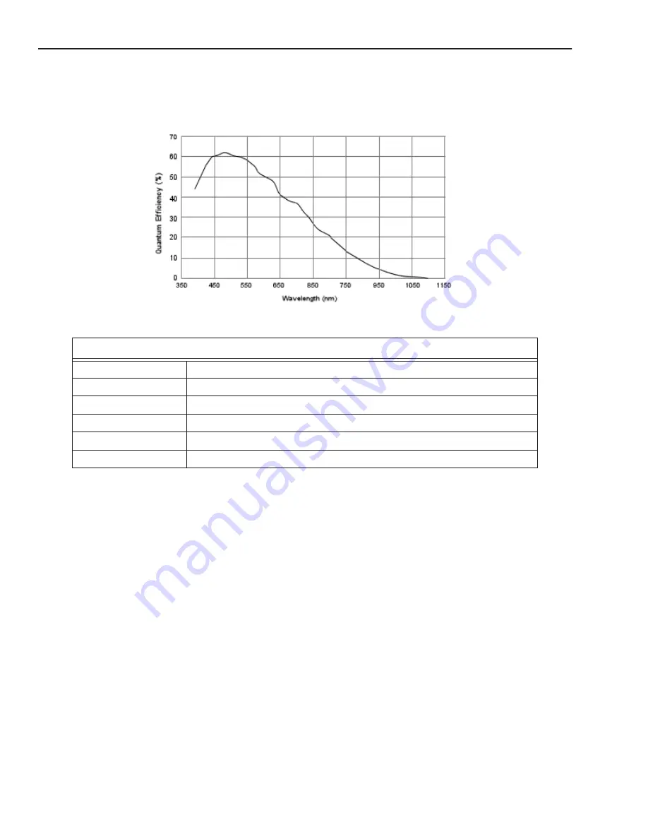 Datalogic MX-U Series Product Manual Download Page 44