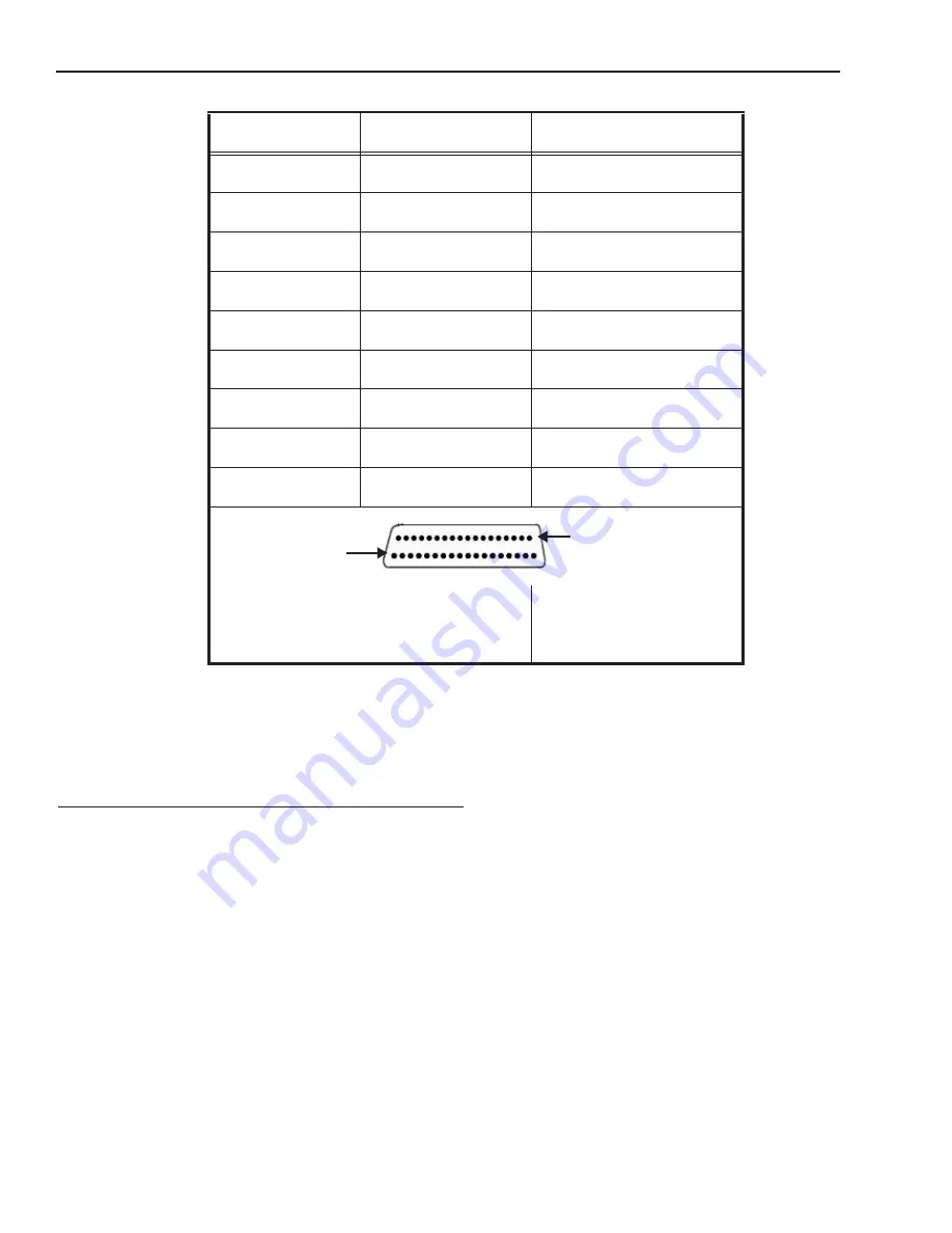 Datalogic MX-U Series Product Manual Download Page 46